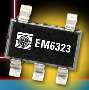 Watchdog Integrated Circuits has 2.4 µA supply current.