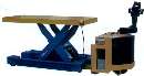 Manually Guided Vehicle offers alternative to AGVs.