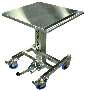 Mobile Lift Table suits sanitary/corrosive environments.