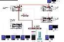 Software aids in creation of network diagrams.