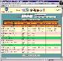 Manufacturing Software has equipment tracking capabilities.