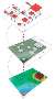 Software provides multi-disciplinary design environment.