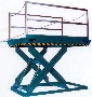 Dock Lift fits most dock leveler pits.