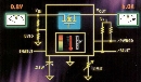 Power Distribution Switch has input voltage of 0.8 V.