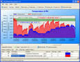 Multichannel Voltage/Current Datalogger has real-time alarming.