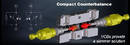 
Comatrol Counterbalance Valve Portfolio Expansion
