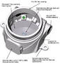 Instrument Housings feature explosionproof design.