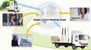 
CAS DataLoggers Announces Official Release of T&D Graph Software
