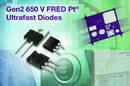 FRED Diodes minimize switching losses.