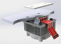 
Laird Technologies to Demonstrate New High-Performance PowerCycler at Pittcon 2013
