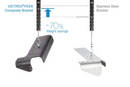 
Carbon Fiber Composite Brackets Made from Victrex� Peek Reduce Fuel Costs on Next Generation Aircraft
