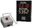 Production Pacing System suits apparel/textile industries.