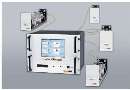 Multi-Gas Analyzer measures trace oxygen.