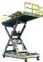 Lift System helps service gimbles in nuclear facilities.