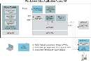 Software expands speech capabilities for e-business.