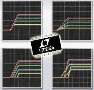 Power-Supply Tracker controls up to 4 supplies.