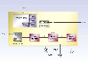 Adapter Board adds DVB-T reception to analog TV.