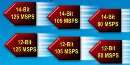 Pin-Compatible ADCs target signal processing applications.
