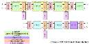 Modules allow design of multi-channel receivers.
