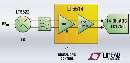Amplifier drives high sampling rate A/D converters.