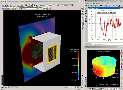 Simulation Software facilitates EMC design.