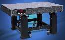 Optical Table offers tuned and broadband dampening.