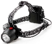 Headlight incorporates battery-life indicator.