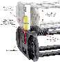 Cable Carriers decrease friction and provide smooth ride.