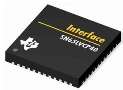 Equalizer enables 4 Gbps speed on 1 Gbps backplanes.