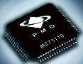Motor Control IC provides digital current loop.
