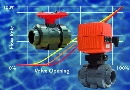 Ball Valve minimizes pressure loss.