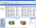 MES Software addresses overall equipment effectiveness.