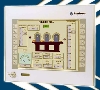 Panel PC connects to CANopen, CAN, DeviceNet, or Profibus.
