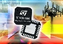 RF Synthesizer targets wireless infrastructure applications.