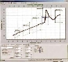 Measurement Amplifier optimizes press-fit accuracy.