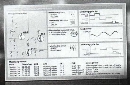Software facilitates plant energy management.