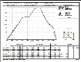 Software surveys furnace and provides NADCAP documentation.