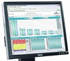 Software helps analyze plant alarm trends.