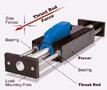 Linear Actuator features twin outrigger bearings.