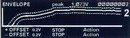 Inverter Welder includes envelope limits feature.
