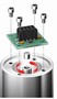 Magnetic Kit Encoders offer compact, end-of-shaft mounting.