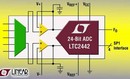 Analog-to-Digital Converter offers output rates to 8 kHz.