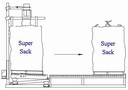 Multi-Tilt Conveyor Bed automates bulk bag filling.
