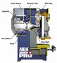 Stamping Press targets metalforming applications.