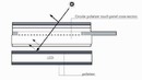 Touch Panels achieve 76% transmissivity.
