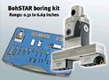 Boring Kit ranges from 0.31 to 6.69 in.