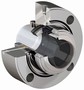 Contacting-Face Mechanical Seal minimizes leakage.