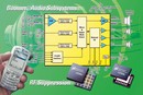 Audio Subsystems shield high-frequency interference.