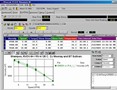 Software protects data collection procedures and data.
