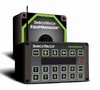 Equipment Monitor ensures safety compliance.